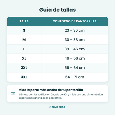 Guía de tallas medias de compresión