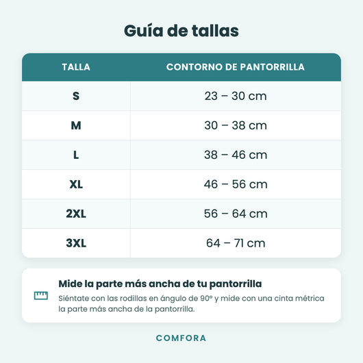Guía de tallas medias de compresión