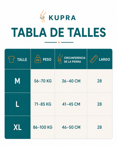 Rodillera Compresion de Bambú