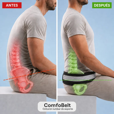 Comfora™ Comfobelt